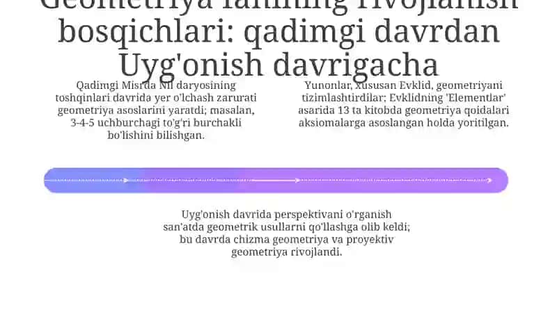 Umumta'lim maktablarida 7-9 sinflarda geometriya fani tarixi 4