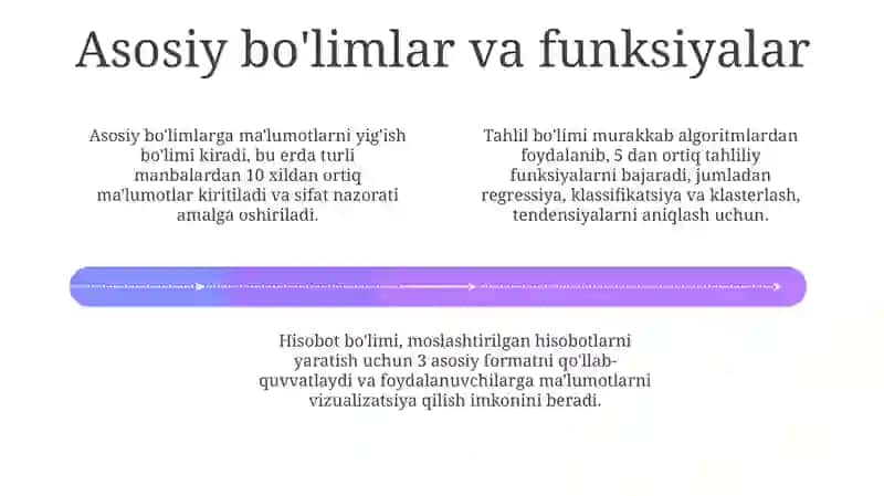 SPTning imkoniyatlari 4