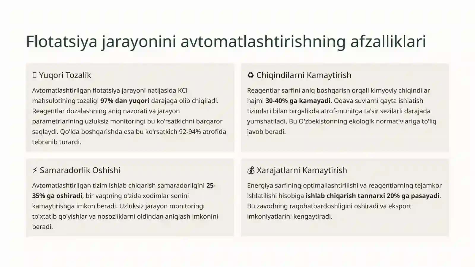 Kimyo texnologiyasi 4
