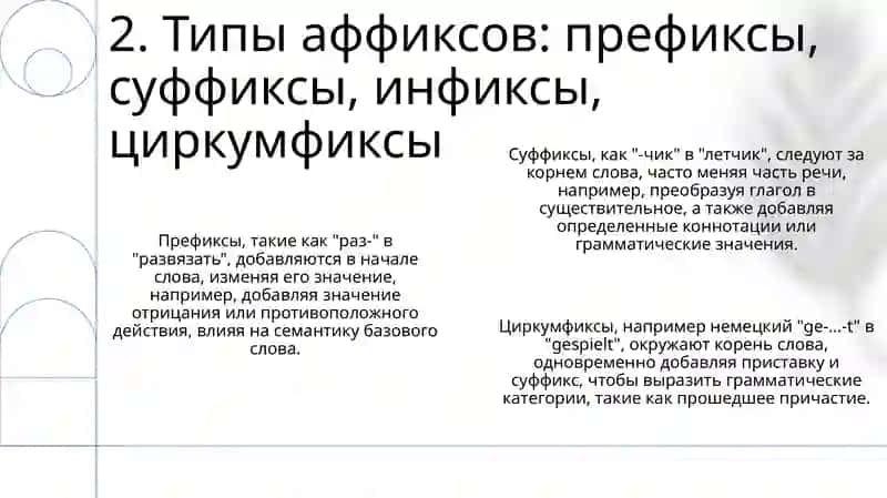 Аффиксальные способы образования слов 4