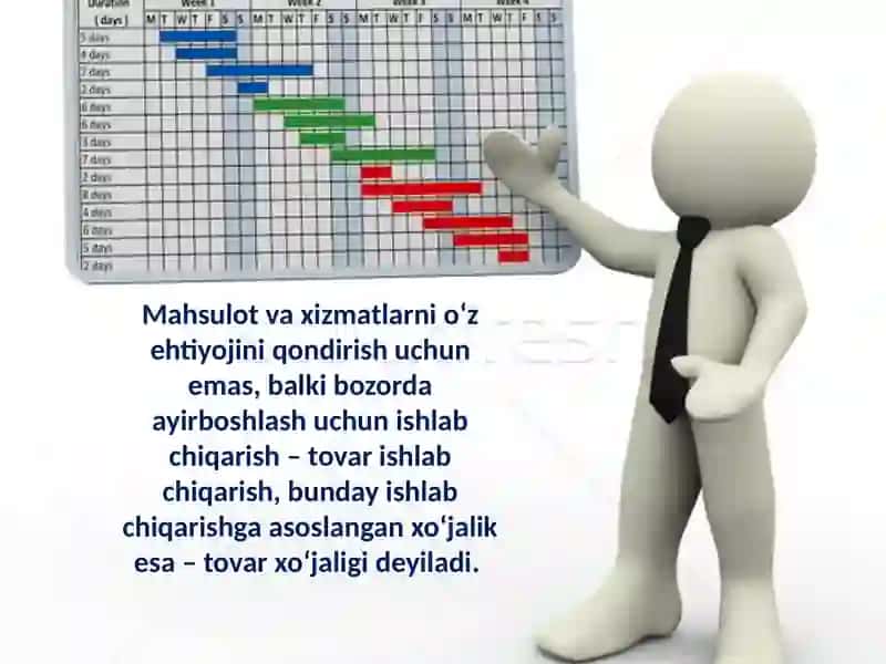 Tovar va pul munosabatlarining shakllanishi 4