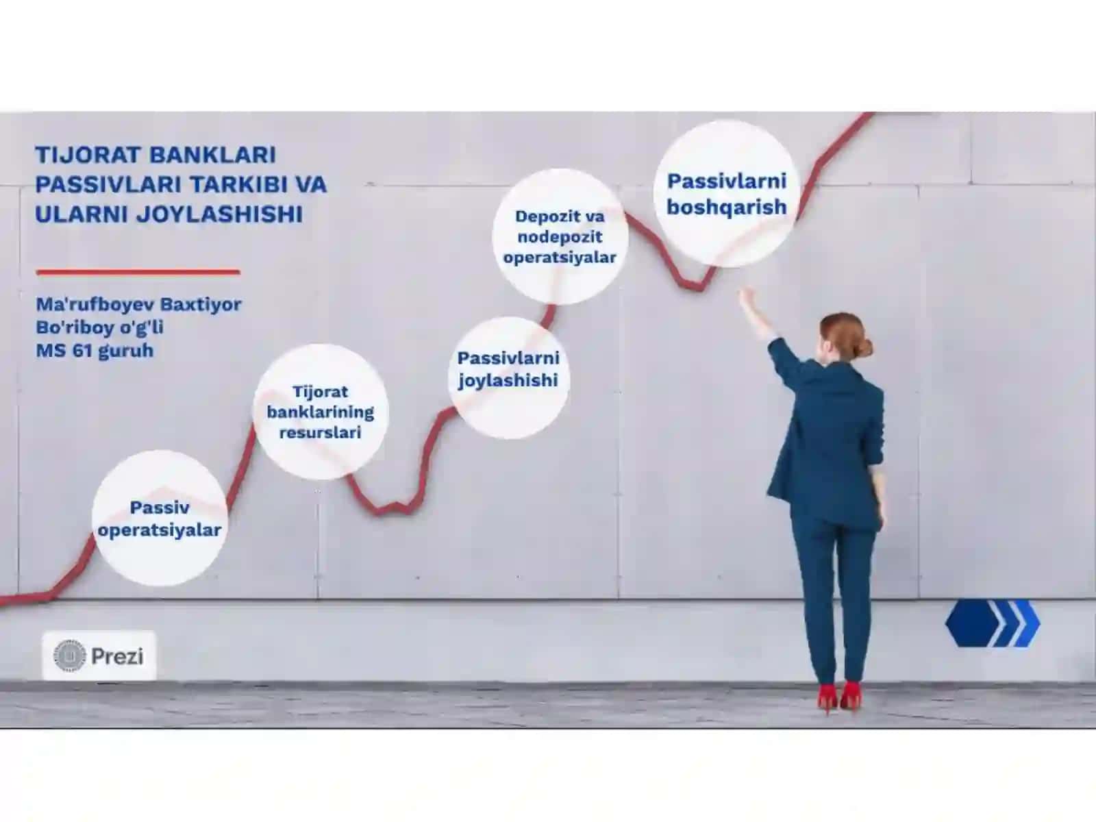 TIJORAT BANKINING TASHKILIY TARKIBIY TUZILISHI 4
