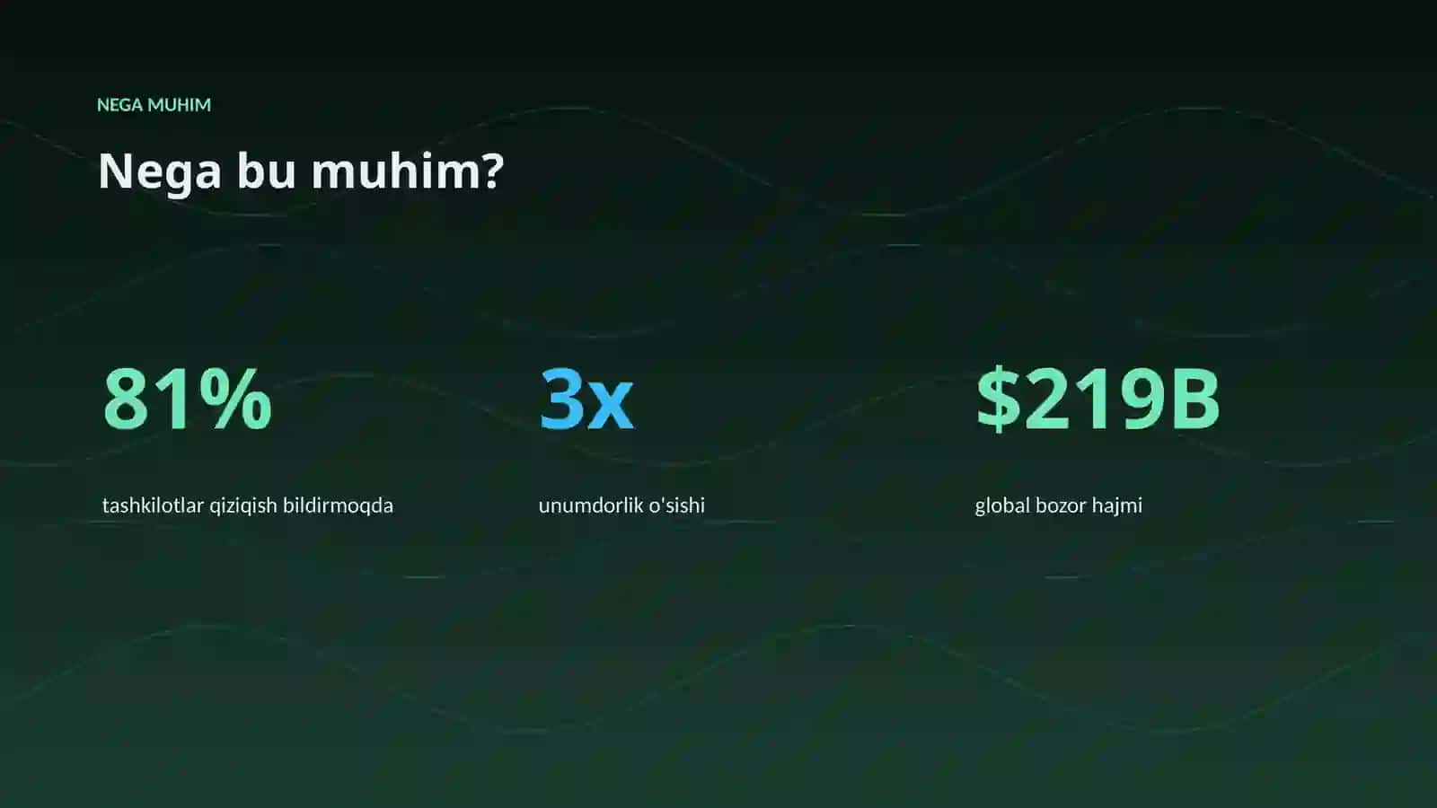 Premium Taqdimot 4