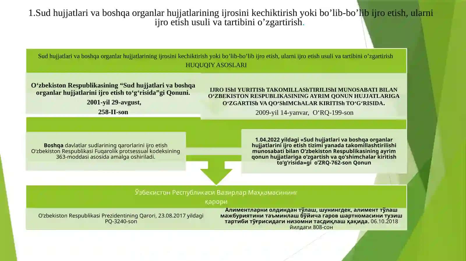 5-mavzu.Sud hujjatlari va boshqa organlar hujjatlarining ijrosini kechiktirish 4