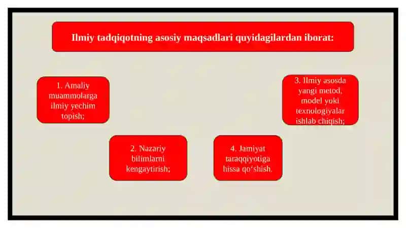 Ilmiy tadqiqotni tashkil etish va olib borish asoslari. Ilmiy tadqiqot ishining tuzilishi. 4