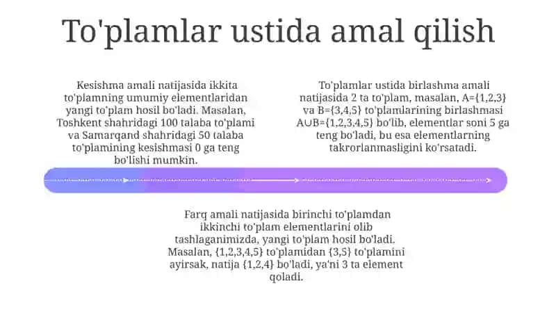 To'plamlar tushunchas va ular ustida amallar 4