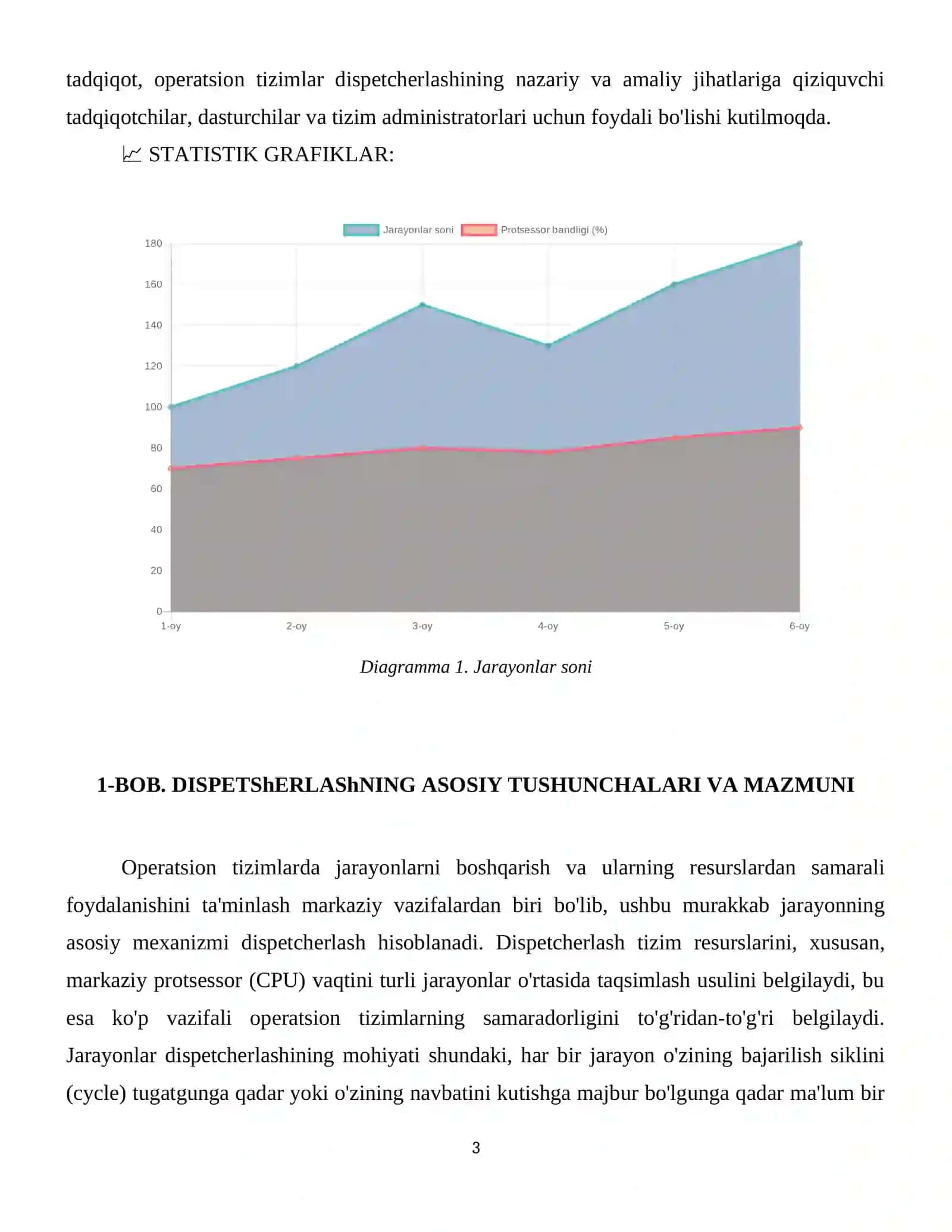 Dispetcherlashning “karusel” koʻrinishi, dispetcherlash sifati va kafolatlari 4