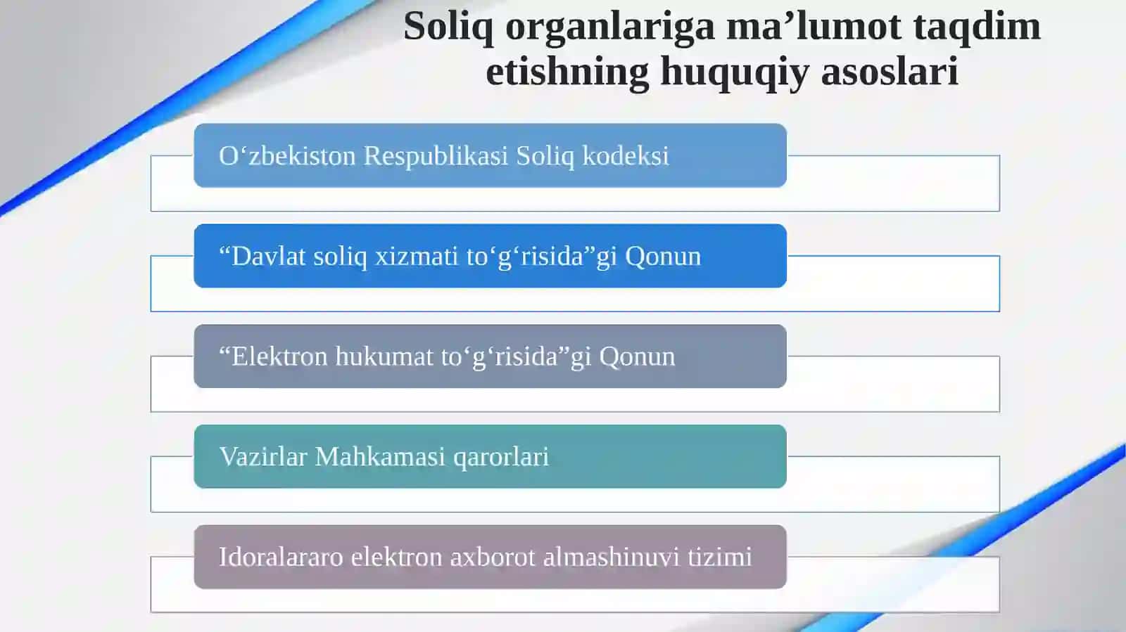Soliq organlariga ma’lumotlar taqdim etuvchi organlar, muassasalar va tashkilotlar. 4