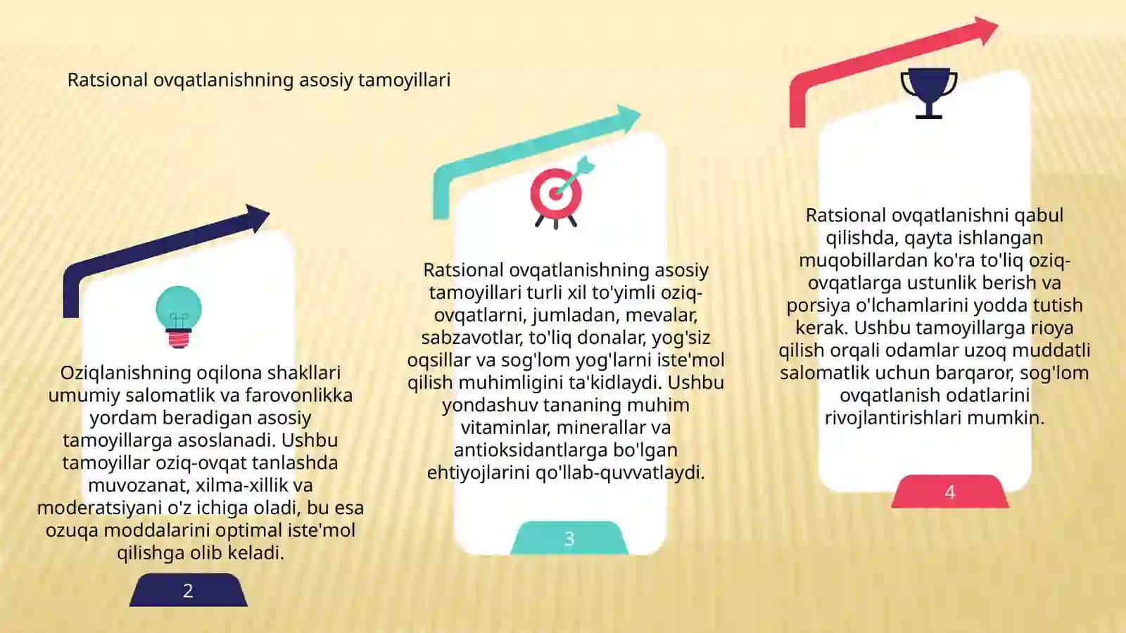 Ratsional ovqatlanish shakllari 4