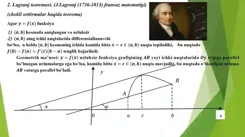 Differensiallanuvchi funksiyalar haqidagi  ba’zi teoremalar 4