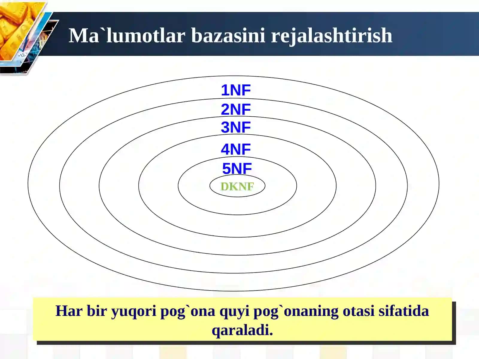 Ma’lumotlar bazasini normallashtirish. 1NF, 2NF, 3NF va Kod normal formalari 4