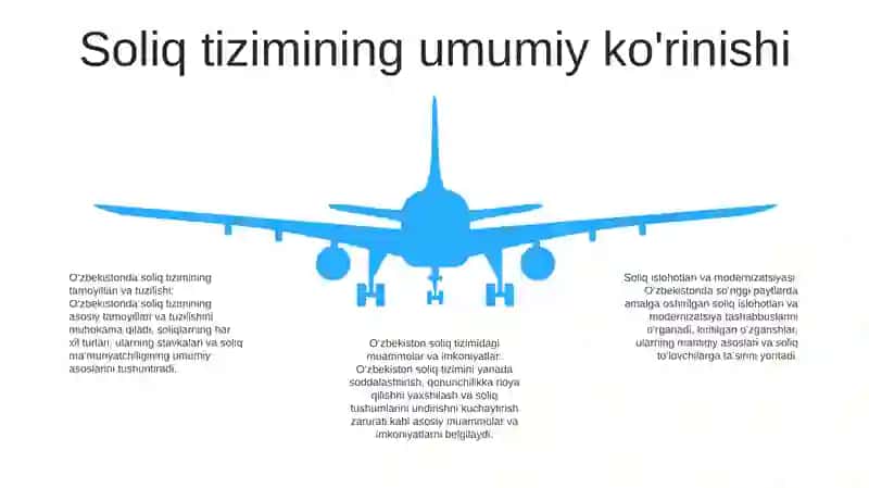 Byudjet Va Soliq Tizimini Takomillashtirishning Dolzarb Masalalari 4
