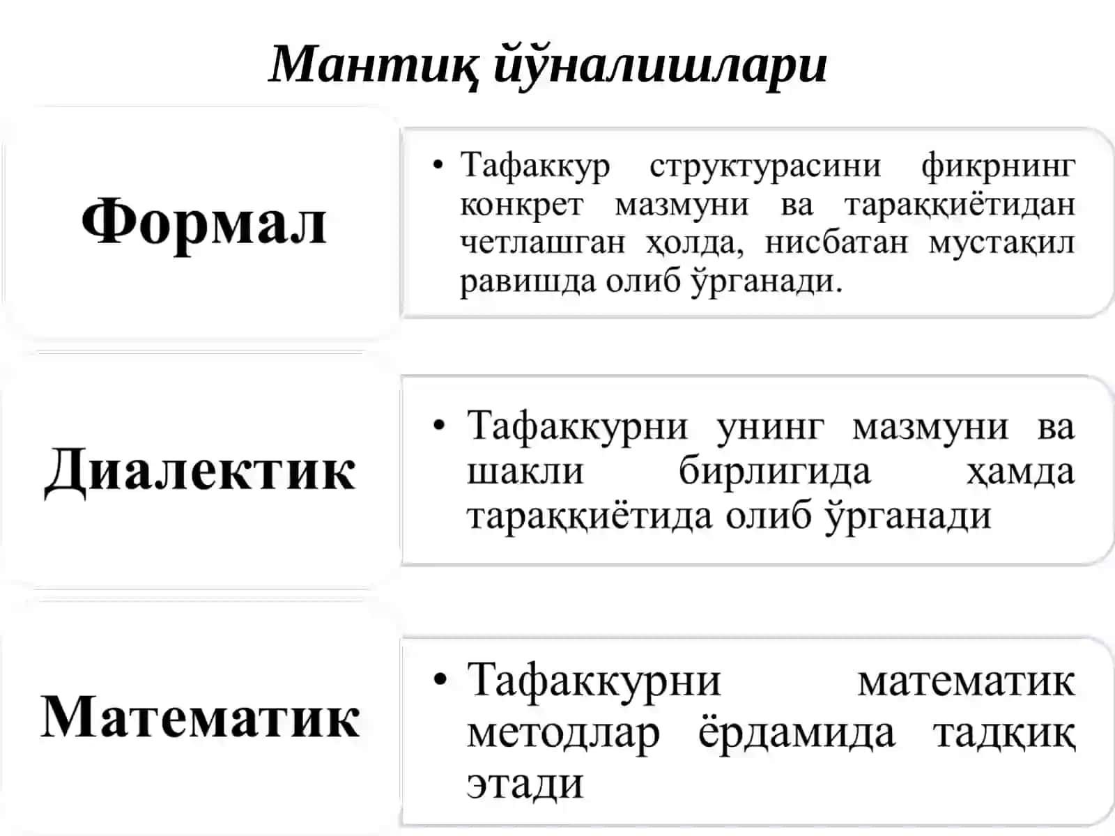 МАНТИҚ БИЛИШ НАЗАРИЯСИНИНГ ТАДҚИҚОТ ОБЪКТИ. ТУШУНЧА ТАФАККУР ШАКЛИ СИФАТИДА 4