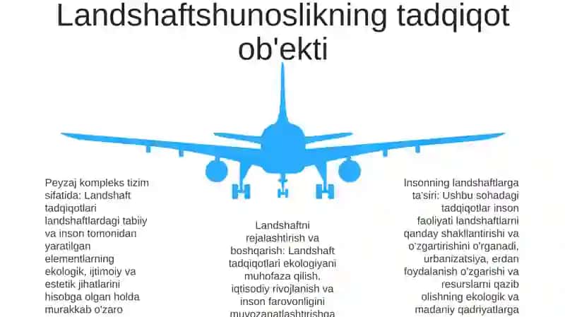 Lanshaftshunoslik Predmeti Va Tadqiqot Obyekti Maqsadi Va Vazifalari 4