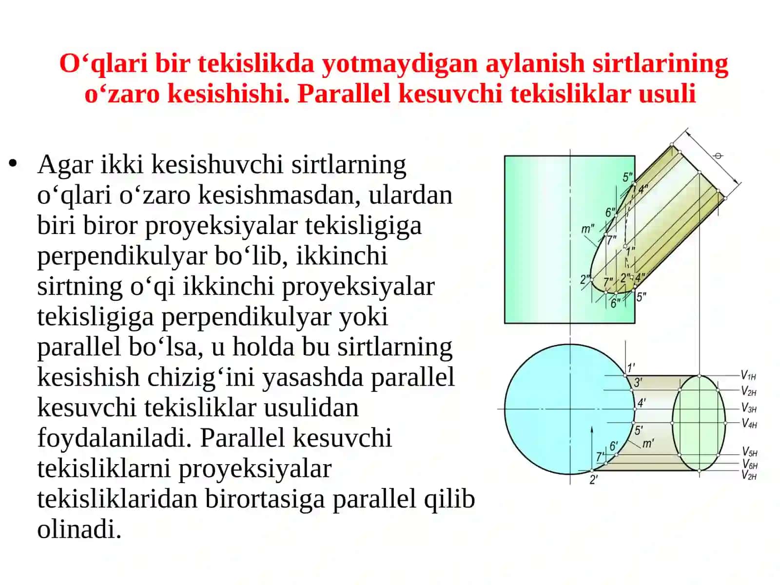 Sirtlarning o‘zaro kesishish chizig‘i 4