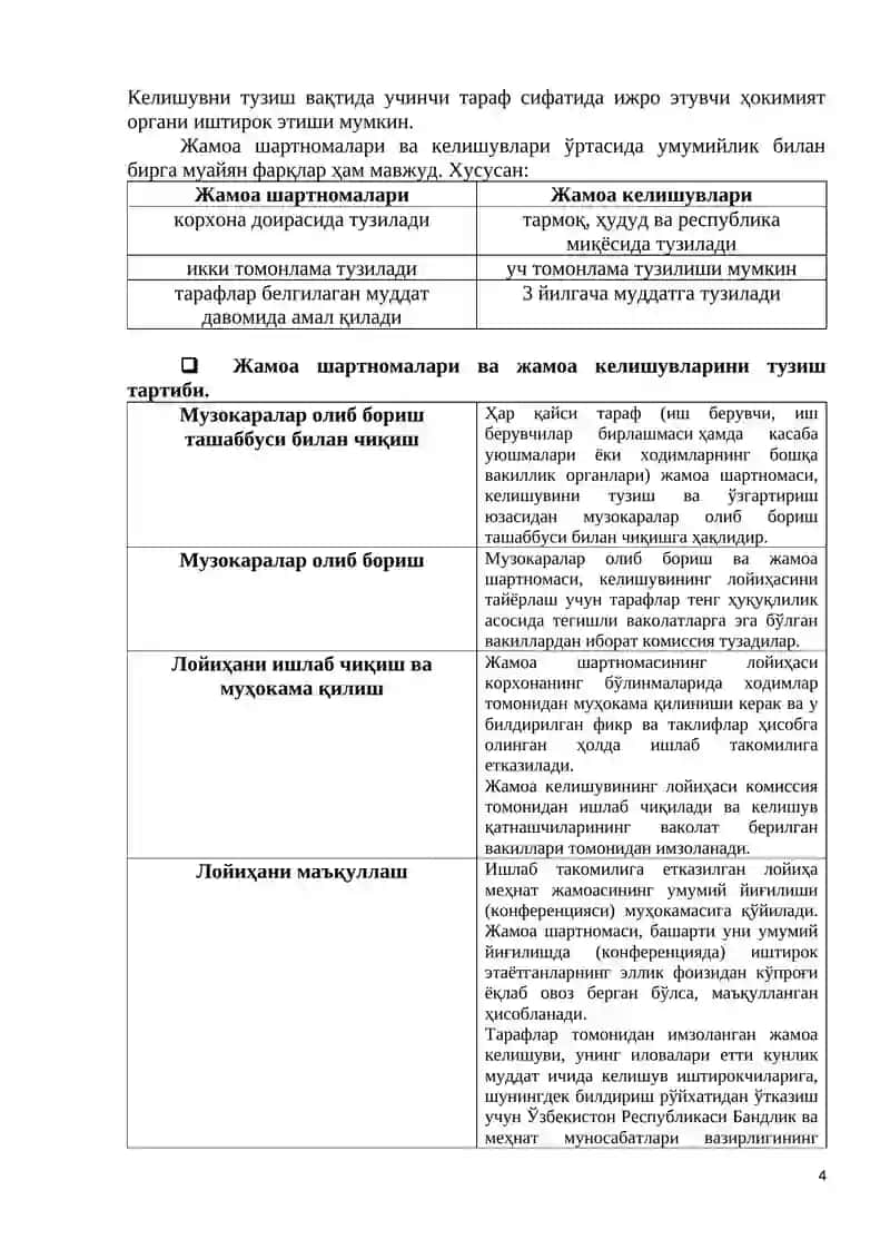Ижтимоий шерикчилик 4