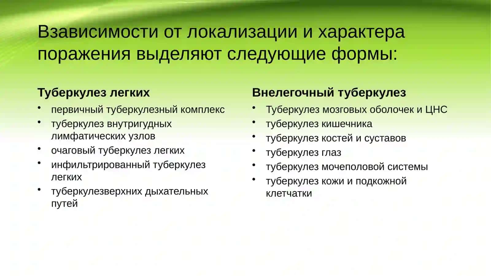 Туберкулез. Дифтерия. Коклюш. Паракоклюш 4