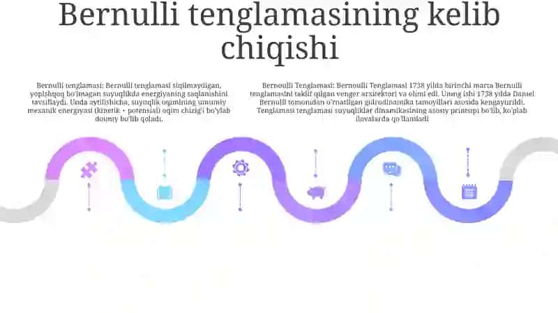 Bernuli Tenglamasi 4