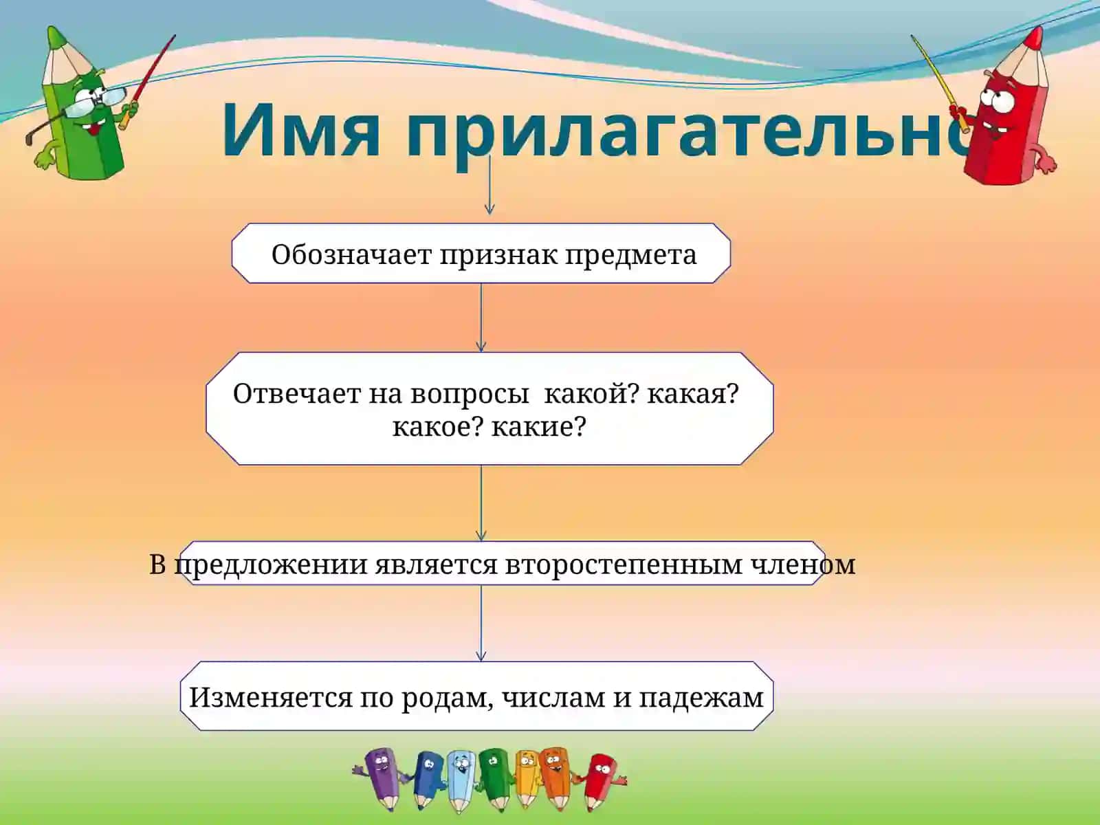Чистописание 4