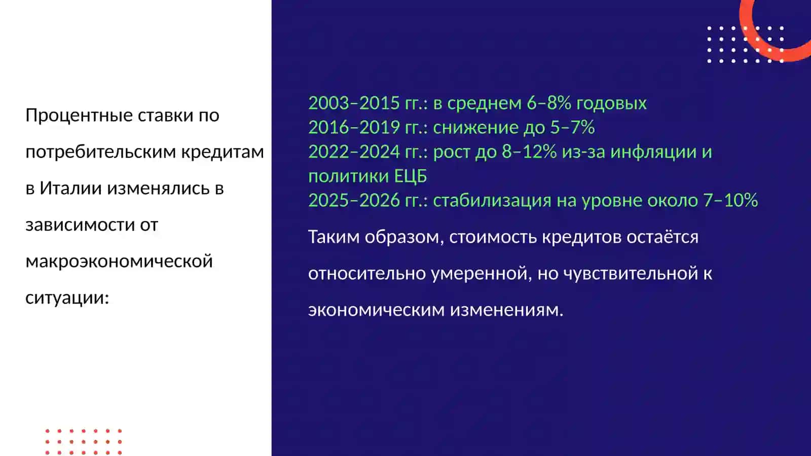 Потребительское кредитование в Италии и его влияние на личные финансы 4