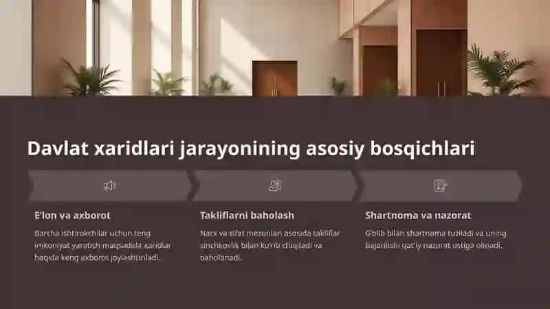 Davlat xaridlari jarayoniga doir umumiy talablar 4