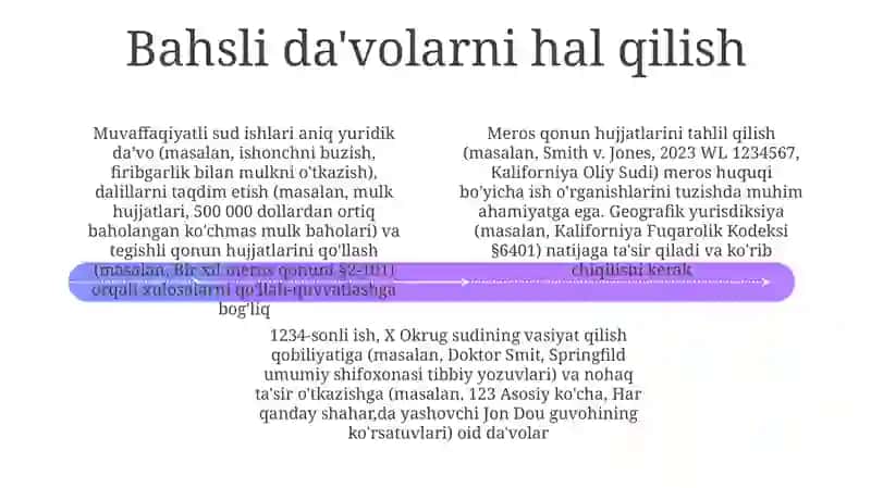 Irsiyat qonunlari asosida Keys study topshiriqlar yaratish va bajarish 4
