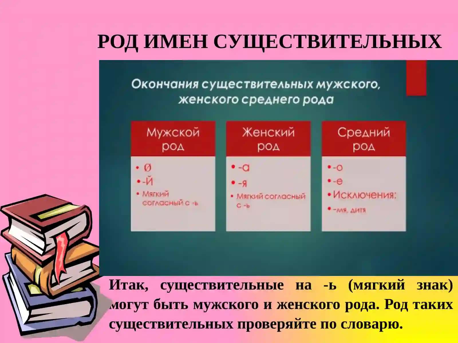 Предложно-падежная система 4