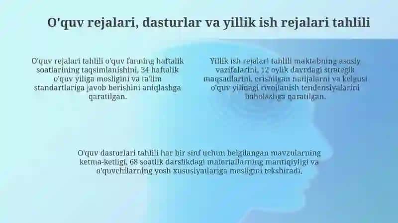 Umumiy o'rta ta'lim muassasalari ish hujjatlari bilan tanishish va tahlil qilish 4