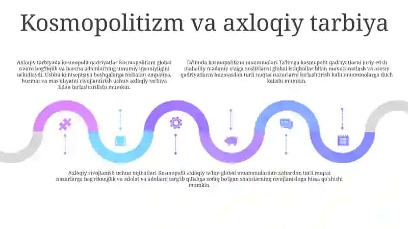Zamonaviy Axloqiy Tarbiyada Kosmopolitizmga Moyillik 4