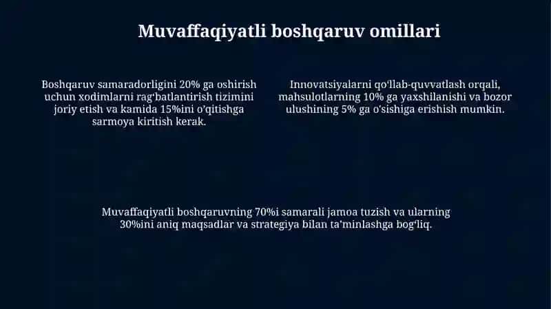 Samarali Boshqaruvning Asosiy Printsiplari 4