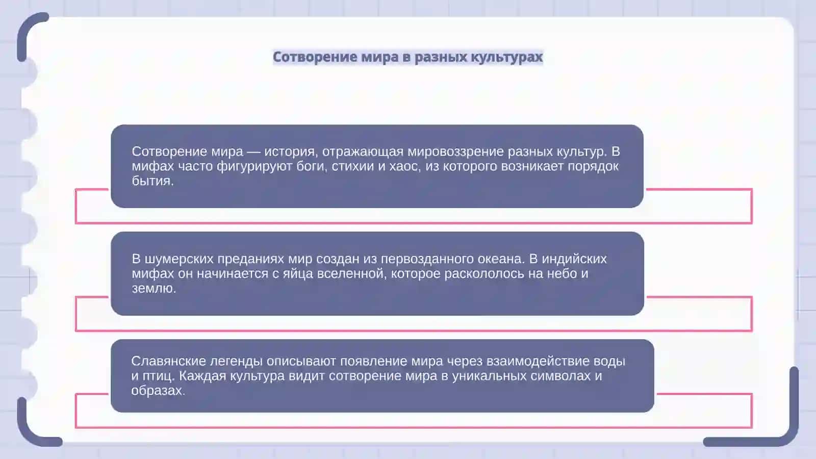 Мифы о создании мира 4