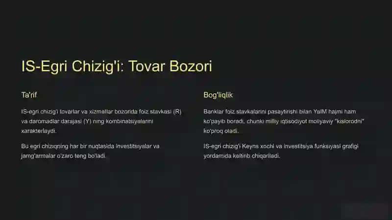 IS-EGRI CHIZIG’I 4