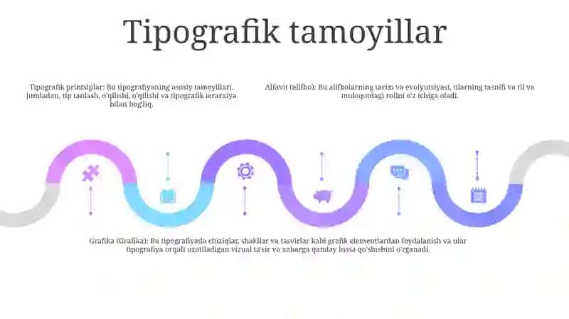 Alfavit Va Grafika 4