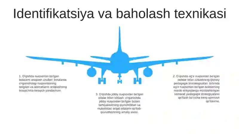 Tarbiyasi Og'Ir Bolalar Bilan Ishlashning Ijtimoiy Pedagogik Texnalogiyalari 4