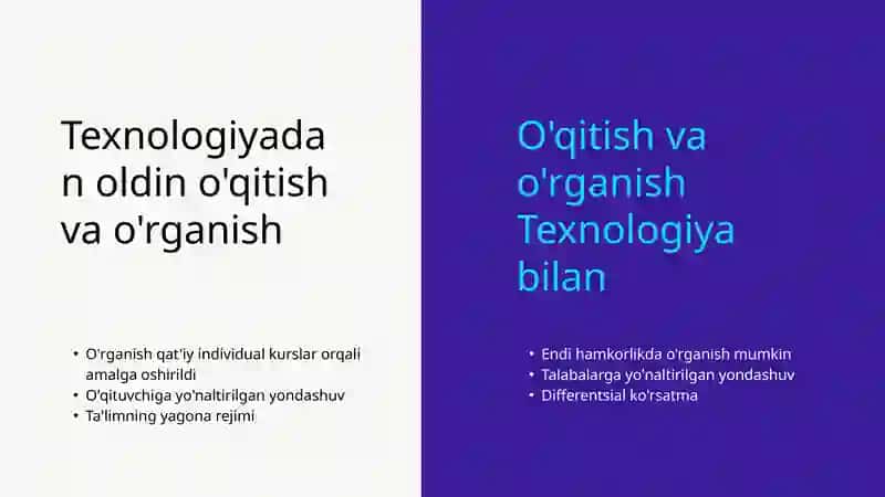 Texnologiya ta'limni qanday o'zgartirdi 4