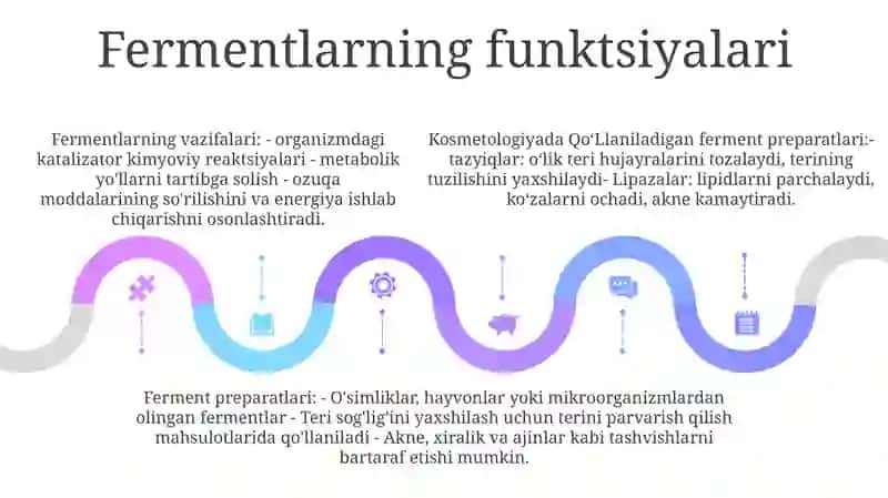 Kosmetologiyada QoʻLlaniladigan Ferment Preparatlari 4