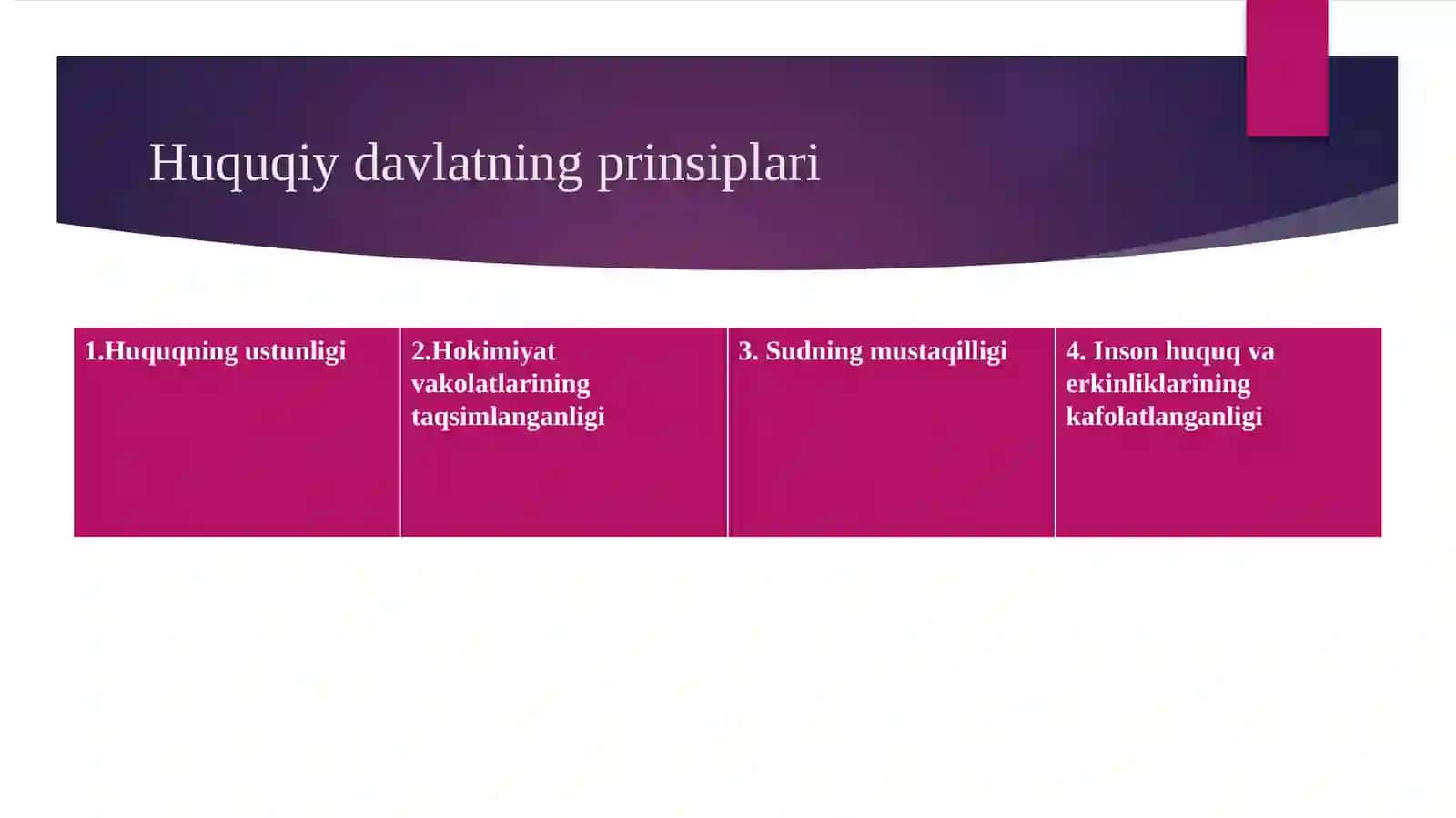 Huquqiy davlat nazariyasi, tushunchasi, prinsiplari va belgilari 4