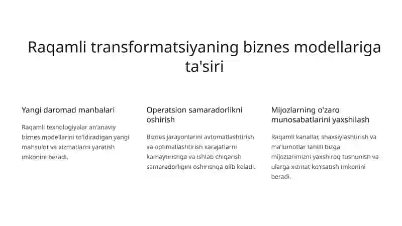 Raqamli Transformatsiya 4