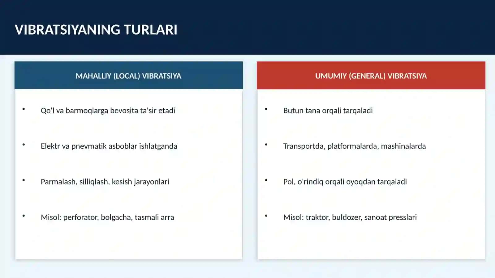 Korxonalarda tebranishli vaziyatlarni tekshirish va baholash 4