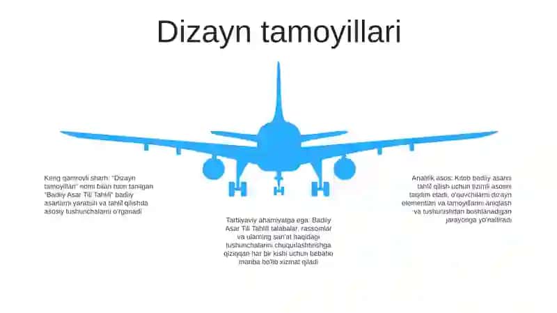 Badiiy Asar Tili Tahlili 4
