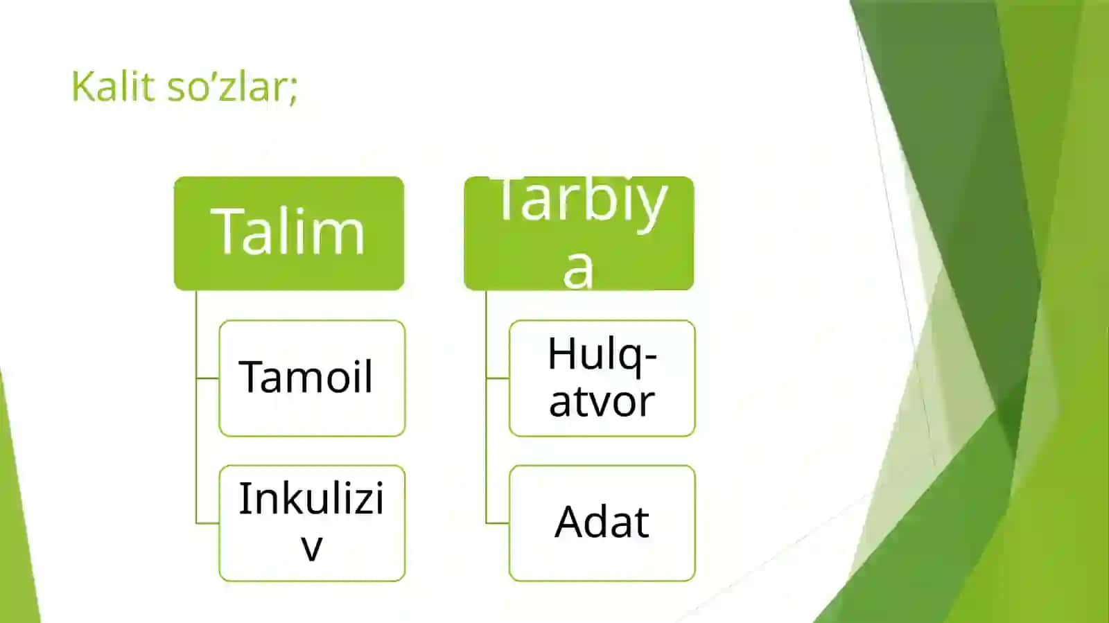 Tarbiyaning umumiy metodlari, jamoa tarbiya obyekti va subyekti 4