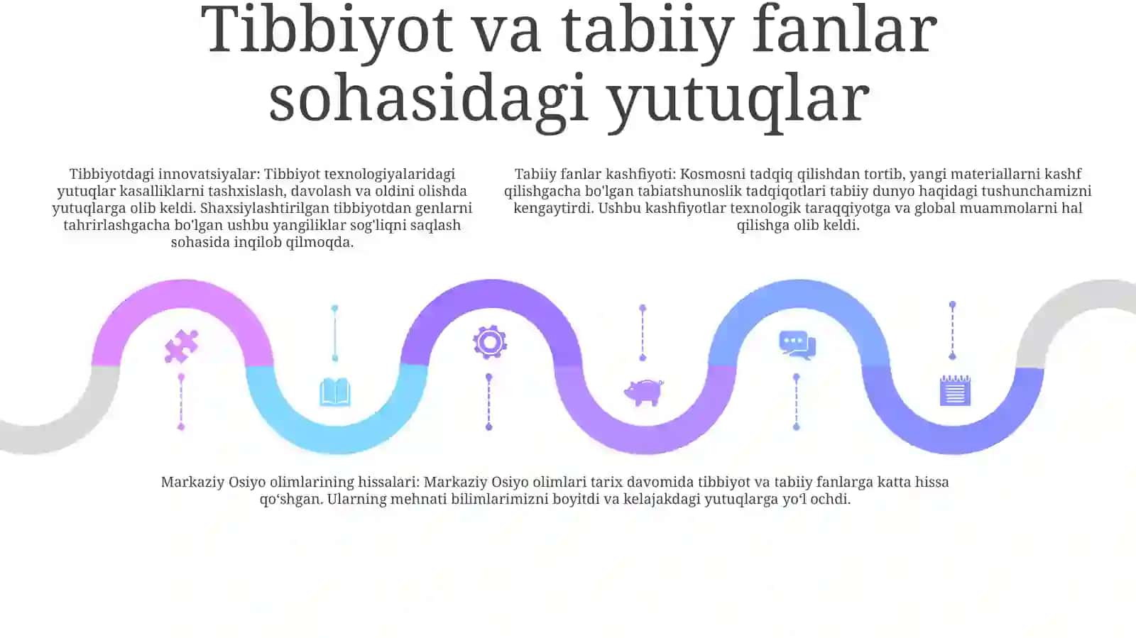 Yuksak Ma'Naviyatli Yoshlarni Tarbiyalashda O'Rta Osiyo Allomalari Ilmiy MerosiningO'Rni 4