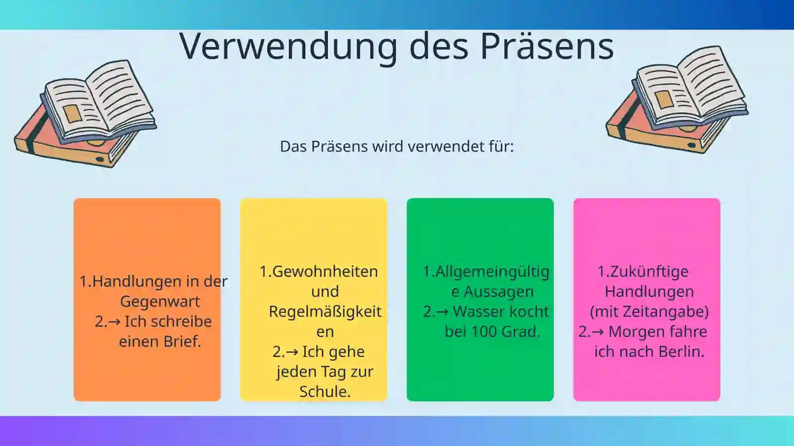 Das Präsens (Gegenwartszeit) 4