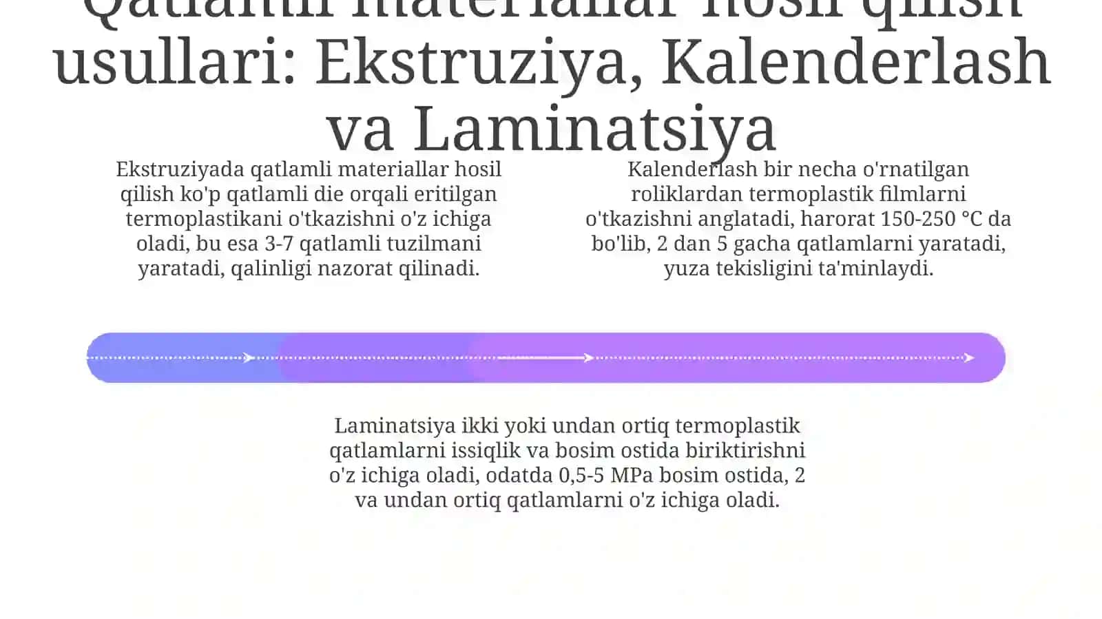 Termoplastik qatlamli materiallar 4