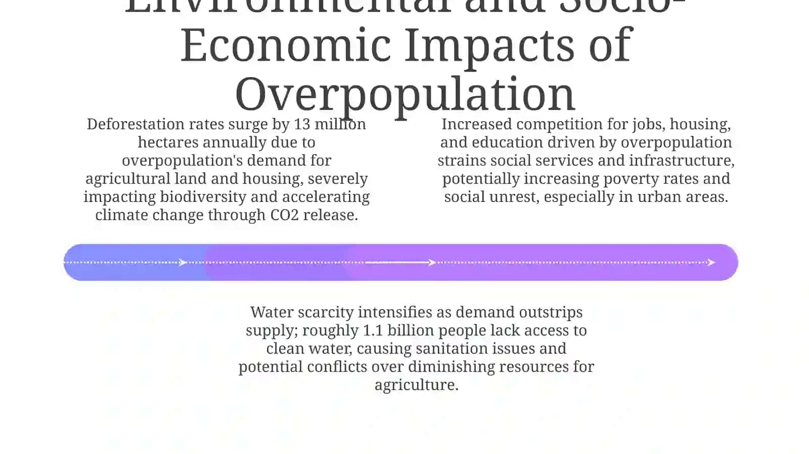 Overpopulation 4