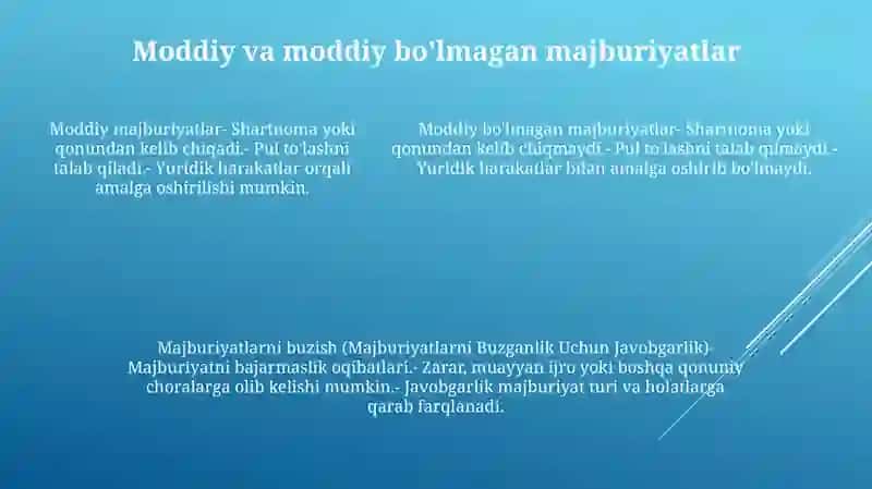 Shartnoma majburiyatlari (Oqd Majburiyatlari) 4