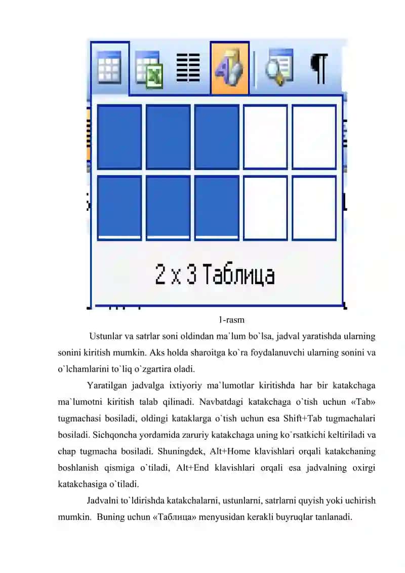 IQTISODIY TAHLIL UCHUN WORDDA- JADVAL VA GRAFIK ELEMENTLARIDAN FOYDALANISH 4
