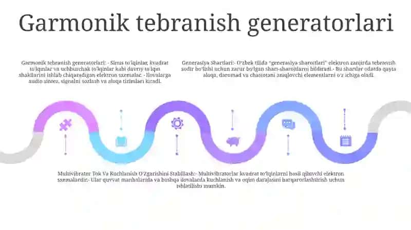 Generasiya Shartlari. Garmonik Tebranish Generatorlari 4