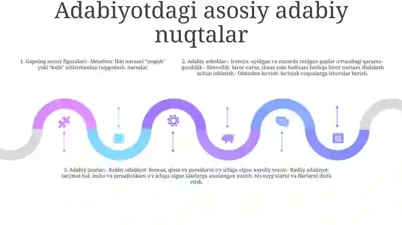 Adabiy Nukt Va Uning Uslublari 4