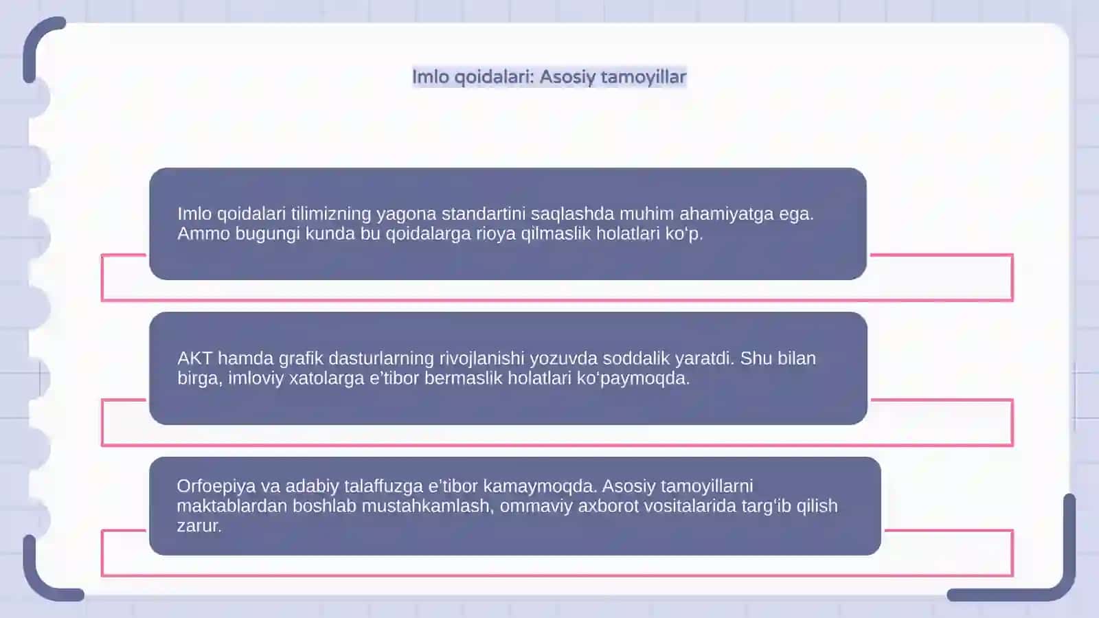Orfografiya va AKT 4